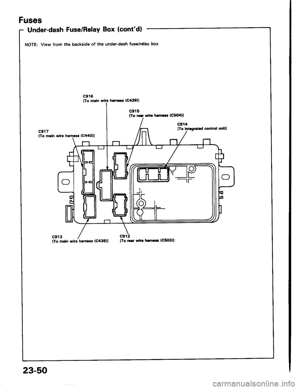 HONDA INTEGRA 1994 4.G Manual PDF Fuses
Under-dash Fuse/Relay Box (contd)
NOTE: View from the backside of the under-dash tuse/relay box
c916[To m.in wlro h.rnr.t lol39]l
cgt5tTo ..r wftt hJtr.r (CsOrDl
c9r4[To Int grrtad control unhl