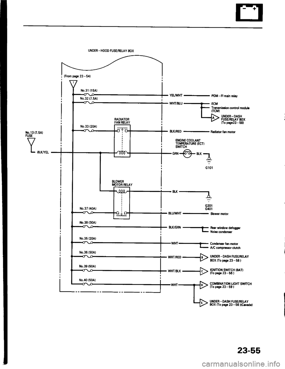 HONDA INTEGRA 1994 4.G Repair Manual {From p.So 23 - 541
No.l317.5AlFUSE
VL swyel
UNDER _HOOD FUSE/NEUY 8OX
n^OIATORFAN REI-AY
BTOWERMOTOR RETAY
YELJWHT - PGM -R mlin |rhv
TrdEmirConco rolrl|oduLfrcMt
UI{DEF -OASHFUSSRELAY BOXtTo p!9c23 HONDA INTEGRA 1994 4.G Repair Manual {From p.So 23 - 541
No.l317.5AlFUSE
VL swyel
UNDER _HOOD FUSE/NEUY 8OX
n^OIATORFAN REI-AY
BTOWERMOTOR RETAY
YELJWHT - PGM -R mlin |rhv
TrdEmirConco rolrl|oduLfrcMt
UI{DEF -OASHFUSSRELAY BOXtTo p!9c23