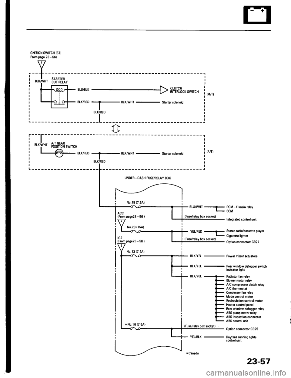 HONDA INTEGRA 1994 4.G Repair Manual IGNITION SWTCH ISTIlFrom p.!€ 23 - 561
f7
I.---F-------lI-lSTARTFPi Bffi,!HT 6u?ili,iY i| - r r l clurcr It-11iPt ;rui8rr H inl-rhicicxswrcr 1,,,,,,Itill-+{ ..i o-F BIK/RED --.5 BLX/!\,HT - st. HONDA INTEGRA 1994 4.G Repair Manual IGNITION SWTCH ISTIlFrom p.!€ 23 - 561
f7
I.---F-------lI-lSTARTFPi Bffi,!HT 6u?ili,iY i| - r r l clurcr It-11iPt ;rui8rr H inl-rhicicxswrcr 1,,,,,,Itill-+{ ..i o-F BIK/RED --.5 BLX/!\,HT - st.