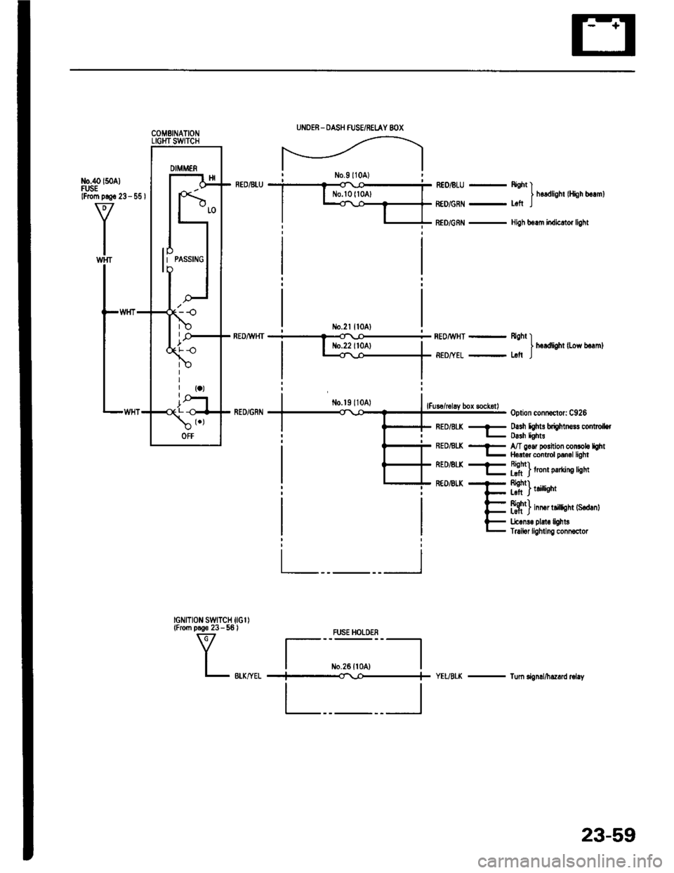 HONDA INTEGRA 1994 4.G Manual Online UNOER - DASH FUSE/RELAY 8OX
DIMMENNo.9l10A)neontu i ? o *c--i- REo/BLU - ftght l| | No.lolloAl I I hordlishr lHish b.rml
|
--E:::::l-
l"JnJ"",,**".,,,*
No.2l ll0A)REDiU,HT+REo^wHT _ Rgh, II I No.22 HONDA INTEGRA 1994 4.G Manual Online UNOER - DASH FUSE/RELAY 8OX
DIMMENNo.9l10A)neontu i ? o *c--i- REo/BLU - ftght l| | No.lolloAl I I hordlishr lHish b.rml
|
--E:::::l-
l"JnJ"",,**".,,,*
No.2l ll0A)REDiU,HT+REo^wHT _ Rgh, II I No.22