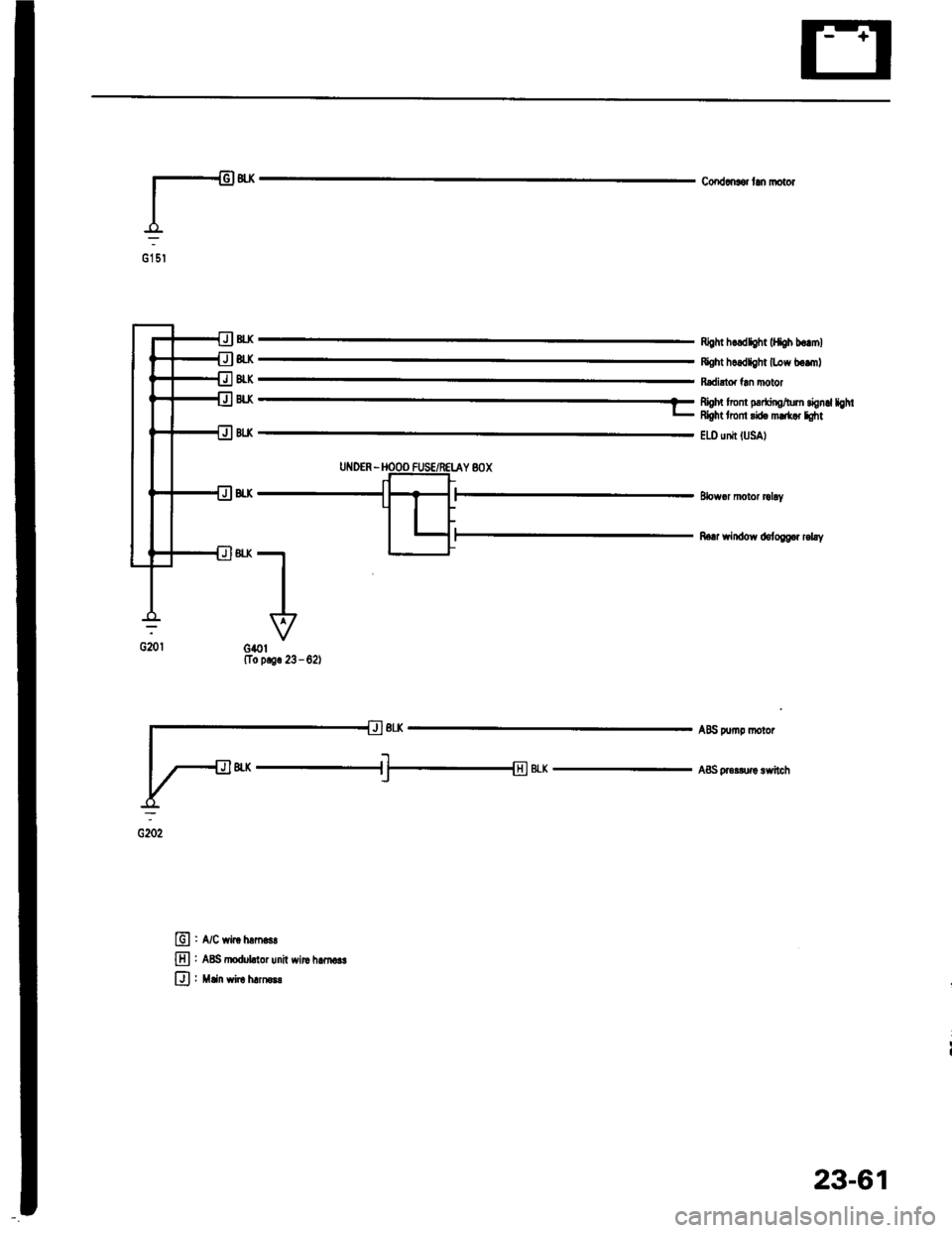 HONDA INTEGRA 1994 4.G Service Manual Cor|danlor lan motor
l-
-f,:
G15l
h.ldtgh lLow be.ml
UI{DER - HOOO FUSE/R€TAY 8OX
G40tfro p.g. 23 - 62)
+ Rbht tror pr*ino^um .ign.l lehrs Right tro li,. m|.t rhht
Eto unit IUSAI
Elowor motor rolay
HONDA INTEGRA 1994 4.G Service Manual Cor|danlor lan motor
l-
-f,:
G15l
h.ldtgh lLow be.ml
UI{DER - HOOO FUSE/R€TAY 8OX
G40tfro p.g. 23 - 62)
+ Rbht tror pr*ino^um .ign.l lehrs Right tro li,. m|.t rhht
Eto unit IUSAI
Elowor motor rolay
