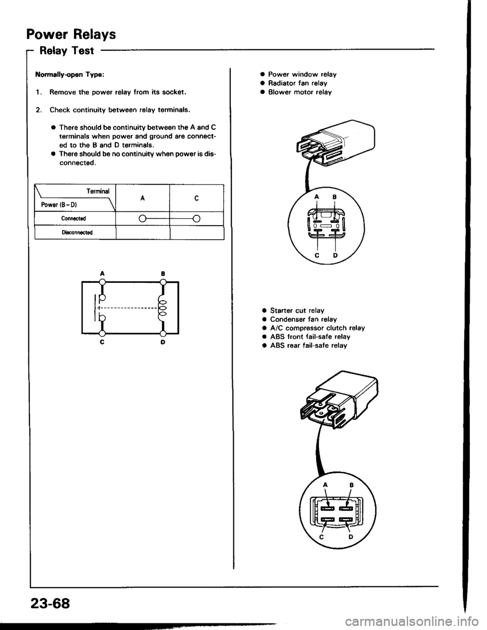 HONDA INTEGRA 1994 4.G Manual Online Power Relays
Relay Test
t{ormally-op€n Type:
1. Remove the power relay from its sockat.
2. Check continuity between relay terminals.
a There should be continuity between the A and C
terminals when p HONDA INTEGRA 1994 4.G Manual Online Power Relays
Relay Test
t{ormally-op€n Type:
1. Remove the power relay from its sockat.
2. Check continuity between relay terminals.
a There should be continuity between the A and C
terminals when p