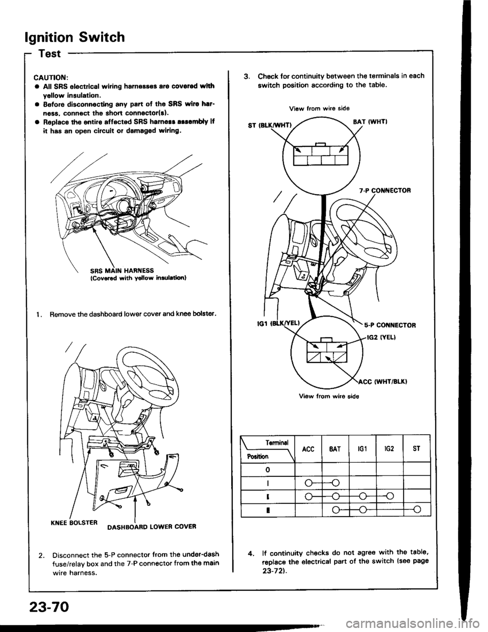 HONDA INTEGRA 1994 4.G Workshop Manual lgnition Switch
CAUTION:
a All SRS electdcal wiring harnessss aro covotod whh
yollow insulation.
a Botore disconnocting any part ot th6 SRS wiro har-
n6ss. connoct tha shon connoctor(t).
a Replac€ t