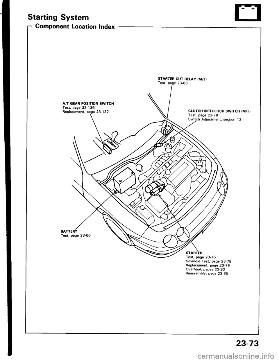 HONDA INTEGRA 1994 4.G Manual Online Starting System
Gomponent Location Index
A/T GEAR POSITION SWITCHTest, page 23-136Replacement, page 23-137
BATest, page 23-66
STARTER CUT RELAY {M/T}Test, page 23,68
CLUTCH INTERLOCK SWITCH (M/T}Test, HONDA INTEGRA 1994 4.G Manual Online Starting System
Gomponent Location Index
A/T GEAR POSITION SWITCHTest, page 23-136Replacement, page 23-137
BATest, page 23-66
STARTER CUT RELAY {M/T}Test, page 23,68
CLUTCH INTERLOCK SWITCH (M/T}Test,