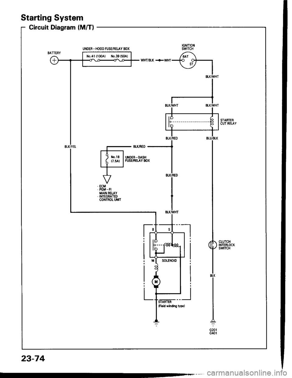HONDA INTEGRA 1994 4.G Repair Manual Gircuit Diagram (M/Tl
Starting System
tGNtTt0t{SWTCH
/.^1 +O OFr
\_:/ I
IBT.KMHT
STARTERCUT REIAY
I
I
t*u*
I8l-K
I
G20rG40r
IEUqWHT
rHlI STARTER
UNOER- HOOO FUSE/REI.AY BOX HONDA INTEGRA 1994 4.G Repair Manual Gircuit Diagram (M/Tl
Starting System
tGNtTt0t{SWTCH
/.^1 +O OFr
\_:/ I
IBT.KMHT
STARTERCUT REIAY
I
I
t*u*
I8l-K
I
G20rG40r
IEUqWHT
rHlI STARTER
UNOER- HOOO FUSE/REI.AY BOX