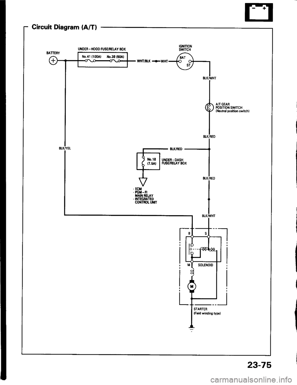 HONDA INTEGRA 1994 4.G Repair Manual Circuit Diagram (A/T)
G?{raoswncH
6i\-{€ o+
\_v I
IBl-torvHT
II
I,(h A/I GEAR
g, ffi.:11?[:#ir11,",,
I
IBI.K/BED
UI{DER -HOOD FUSE/NEUY BOX
N,0.41 {l00Al Io.39160 t HONDA INTEGRA 1994 4.G Repair Manual Circuit Diagram (A/T)
G?{raoswncH
6i\-{€ o+
\_v I
IBl-torvHT
II
I,(h A/I GEAR
g, ffi.:11?[:#ir11,",,
I
IBI.K/BED
UI{DER -HOOD FUSE/NEUY BOX
N,0.41 {l00Al Io.39160 t