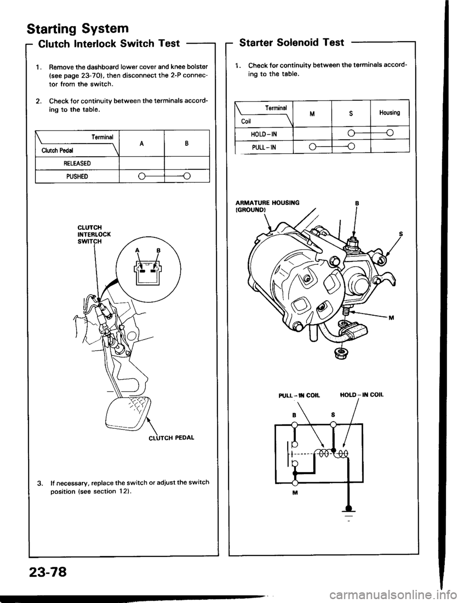 HONDA INTEGRA 1994 4.G Owners Guide Starting System
Clutch Interlock Switch Test
1 . Remove the dashboard lower cover and knee bolster
(see page 23-70), then disconnect the 2-P connec-
tor from the switch.
2. Check tor continuity betwee HONDA INTEGRA 1994 4.G Owners Guide Starting System
Clutch Interlock Switch Test
1 . Remove the dashboard lower cover and knee bolster
(see page 23-70), then disconnect the 2-P connec-
tor from the switch.
2. Check tor continuity betwee