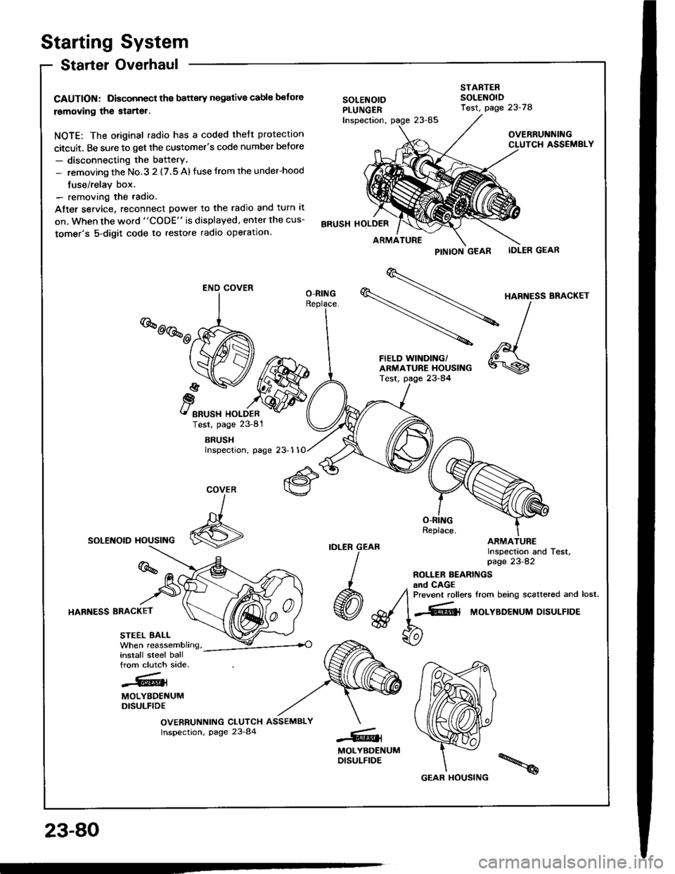 HONDA INTEGRA 1994 4.G User Guide Starting
Startel
System
Overhaul
from clutch side.
-s@]
MOLYBDENUMDISULFIDE
CAUTION: Disconnecl th€ battery n€gative cable befole
lomoving the startet.
NOTE: The original radio has a coded theft p