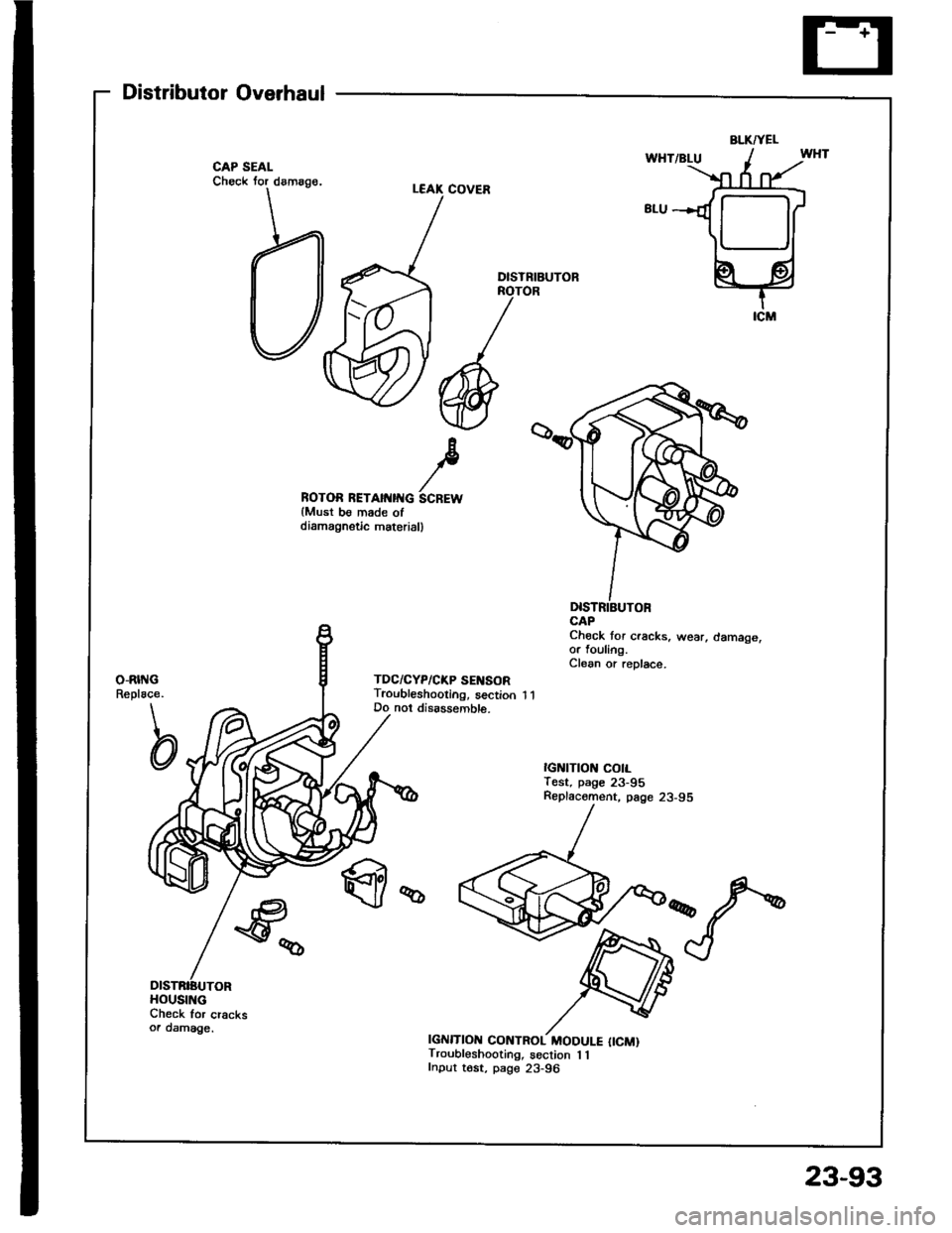 HONDA INTEGRA 1994 4.G Workshop Manual Distributor Overhaul
Check for cracksoa damage.
ROTOR RETAII{IITG SCREWlMust be made ofdiamagnstic materiall
DlsTNIBUTOR
Chock tor cracks, wear, damage,or fouling.Clean or replace.
IGNITION CONTROL MO