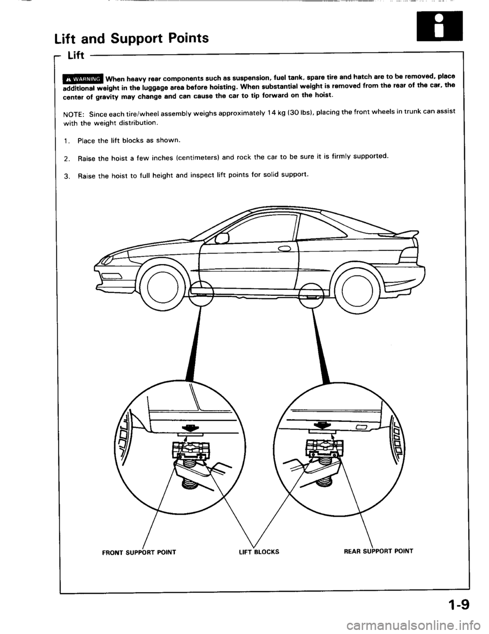 HONDA INTEGRA 1994 4.G Workshop Manual Lift and Support Points
Lift
Wh€n heavy 16ar compon€nts such aa susponsion, luel tank, spale tile and hatch ale to
il]iii6iliieigltt in the tuggage area bsfore hoisting. When substantial woight is