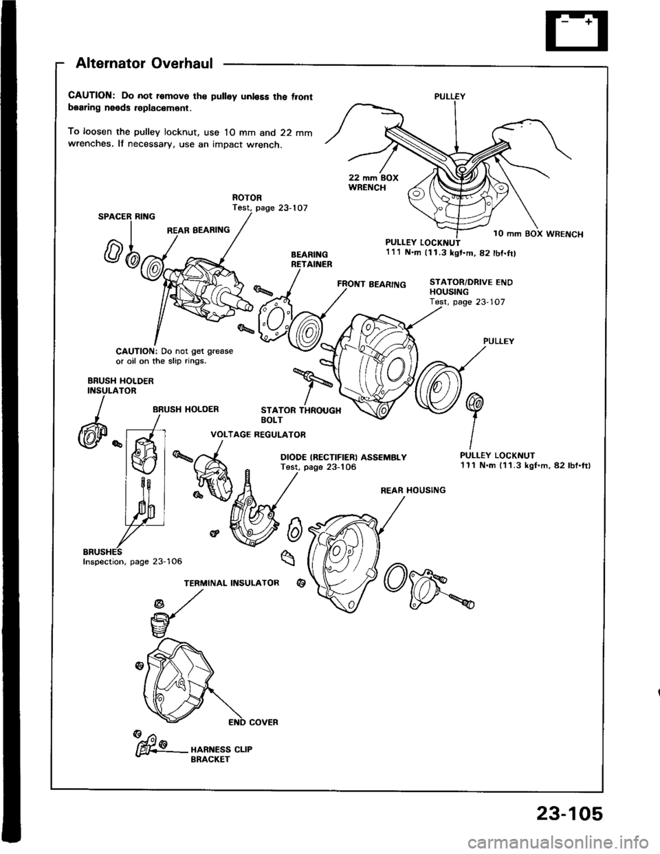 HONDA INTEGRA 1994 4.G Workshop Manual Alternator Overhaul
CAUTION: Do not r€move th€ pulley unl€Es the t.ontbearing needs r6placsm6nt.
To loosen the pulley locknut, use 10 mm and 22 mmwrenches. It necessary, use an impact wrench.
Te