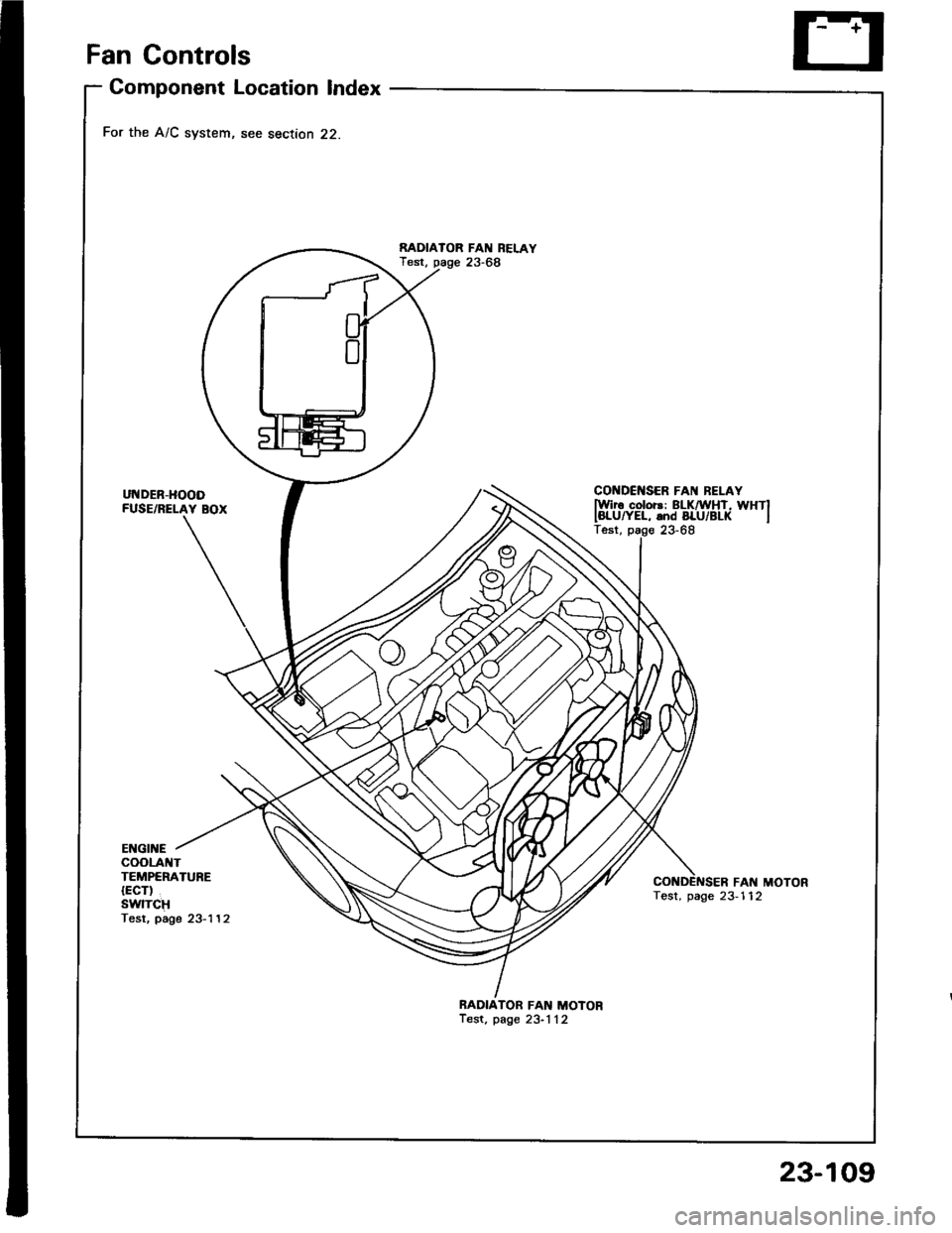 HONDA INTEGRA 1994 4.G Repair Manual Fan Gontrols
Component Location Index
For the A/C system, see section 22.
UNDER-HOODFUSE/RELAY BOX
RADIAIOR FAN REI.AYTest, page 23-68
CONDCNSER FAI{ BELAYlwir6 color3: ELKnirHT, WHTIIBLUryEL, and BLU HONDA INTEGRA 1994 4.G Repair Manual Fan Gontrols
Component Location Index
For the A/C system, see section 22.
UNDER-HOODFUSE/RELAY BOX
RADIAIOR FAN REI.AYTest, page 23-68
CONDCNSER FAI{ BELAYlwir6 color3: ELKnirHT, WHTIIBLUryEL, and BLU