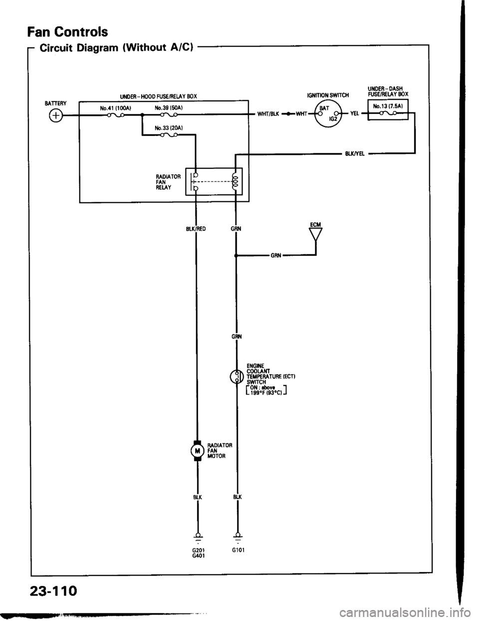 HONDA INTEGRA 1994 4.G Owners Manual ul{o€R - DAstlGIINONSWITCH FUSC/RELAYBOX
Circuit Diagram (Without A/Cl
UI{OER - HOOD FUS€/REI.AY BOX
6r Frrr^l.{ ots YEt {<\o*r
\-Y -l
ECM
V
Gtr{
l,*^,
($fffiHilr"n.
I
t?ir?Tdf.ol
I
ffi,"l HONDA INTEGRA 1994 4.G Owners Manual ul{o€R - DAstlGIINONSWITCH FUSC/RELAYBOX
Circuit Diagram (Without A/Cl
UI{OER - HOOD FUS€/REI.AY BOX
6r Frrr^l.{ ots YEt {<\o*r
\-Y -l
ECM
V
Gtr{
l,*^,
($fffiHilr"n.
I
t?ir?Tdf.ol
I
ffi,"l
