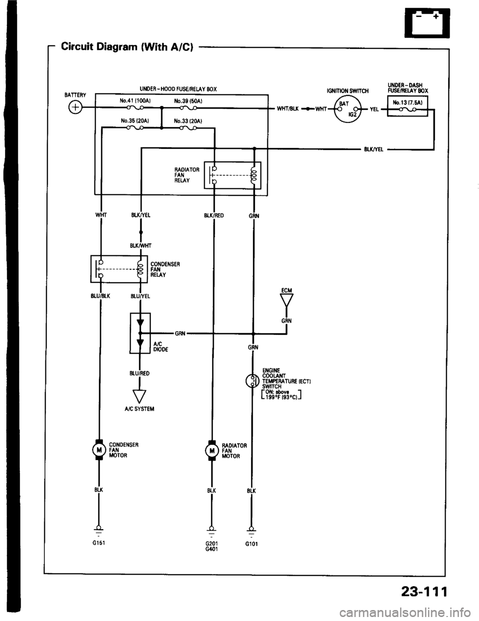 HONDA INTEGRA 1994 4.G Manual PDF G FION SWIICH
No.41 l100Al No.39l50At
RAOIATORFANREI.AY
Gircuit Diagram (With A/Cl
UNOER - HOOO FUSE/REIAY BOX
,5
GRt{
| ,*n,n,,z*r CoOtAt{TqU llffffarunErEcrr
I
t?ii."1",i:"ol
Imonron IFAN IMOTOR
HONDA INTEGRA 1994 4.G Manual PDF G FION SWIICH
No.41 l100Al No.39l50At
RAOIATORFANREI.AY
Gircuit Diagram (With A/Cl
UNOER - HOOO FUSE/REIAY BOX
,5
GRt{
| ,*n,n,,z*r CoOtAt{TqU llffffarunErEcrr
I
t?ii."1",i:"ol
Imonron IFAN IMOTOR
