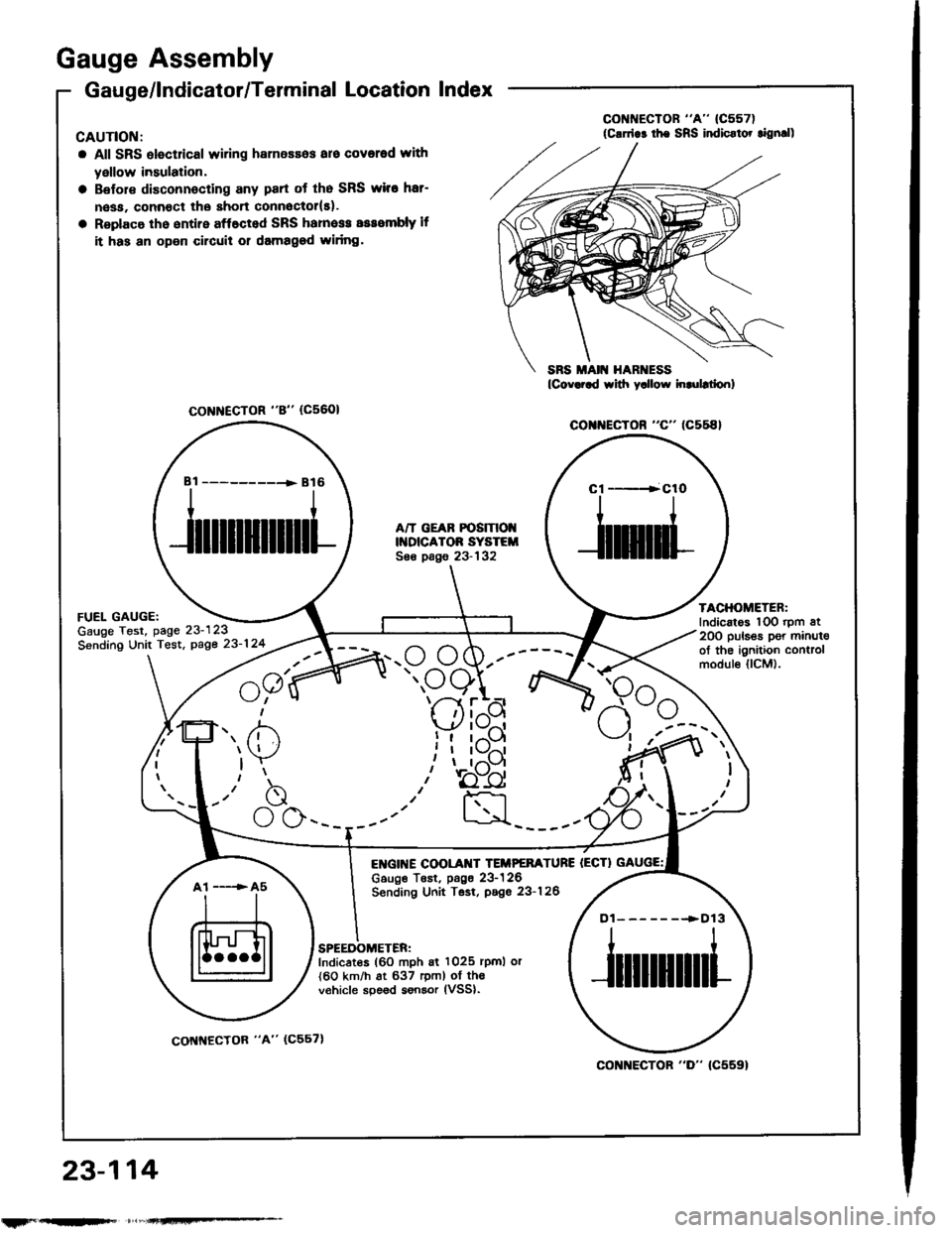 HONDA INTEGRA 1994 4.G Service Manual Gauge Assembly
Gauge/lndicator/Terminal Location Index
CAUTIOI{:
a All SRS olectrical wiring harnessos aro covorod with
yellow insulation,
Belol€ disconnecting any part ot tho SRS wiro hat-
nesa. co