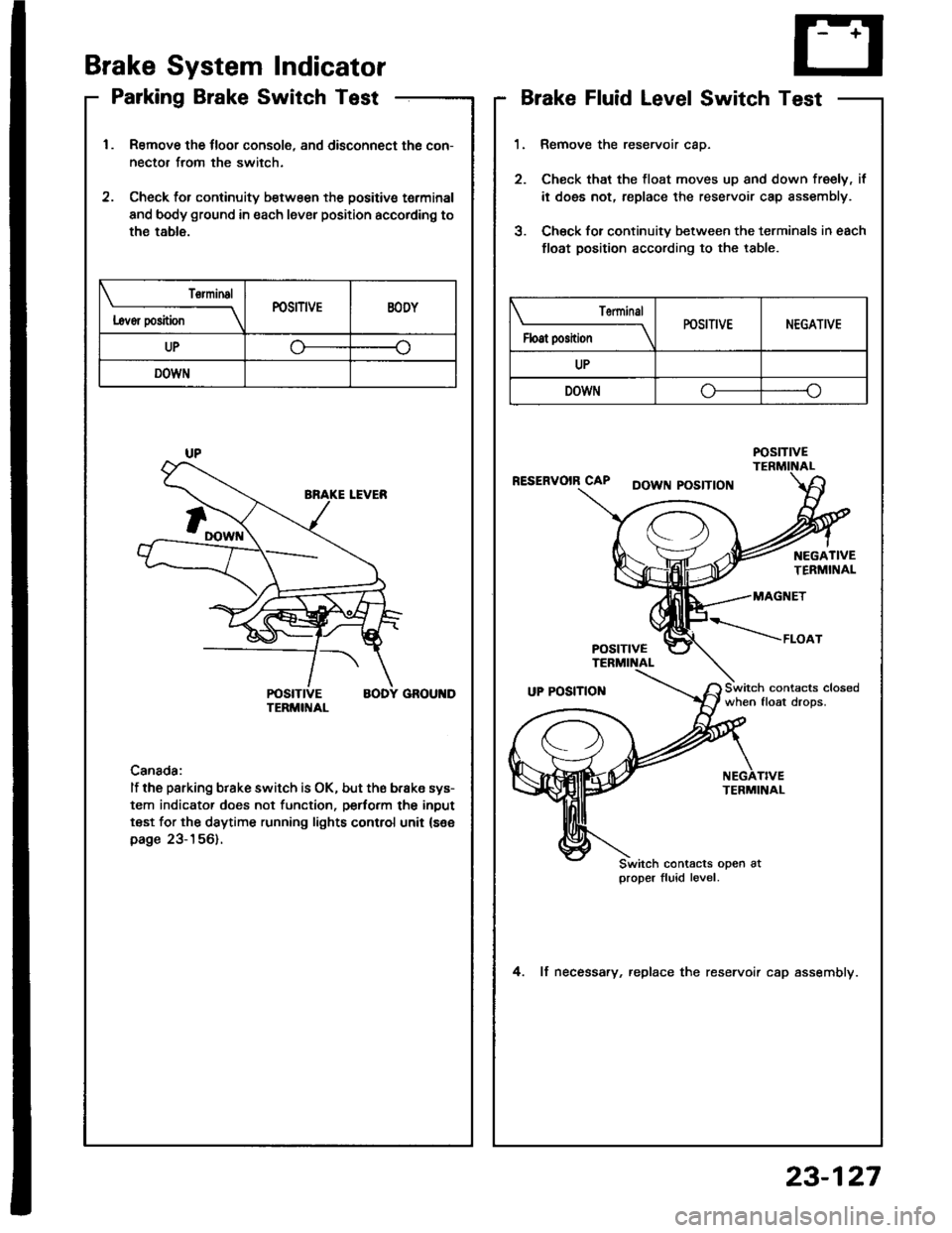 HONDA INTEGRA 1994 4.G Repair Manual Brake System lndicator
Parking Brake Switch Test
Remove the tloor console, and disconnect the con-
nector from the switch.
Check for continuity b€tween the positive terminal
and body ground in each HONDA INTEGRA 1994 4.G Repair Manual Brake System lndicator
Parking Brake Switch Test
Remove the tloor console, and disconnect the con-
nector from the switch.
Check for continuity b€tween the positive terminal
and body ground in each