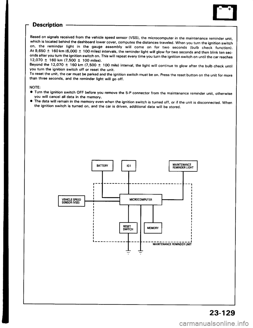 HONDA INTEGRA 1994 4.G Workshop Manual Description
Based on signals recaived trom the vehicle speed sensor (VSS), the microcomputer in the maintenance remande, unit,which is located behind the dashboard lower cover, computes the distances 