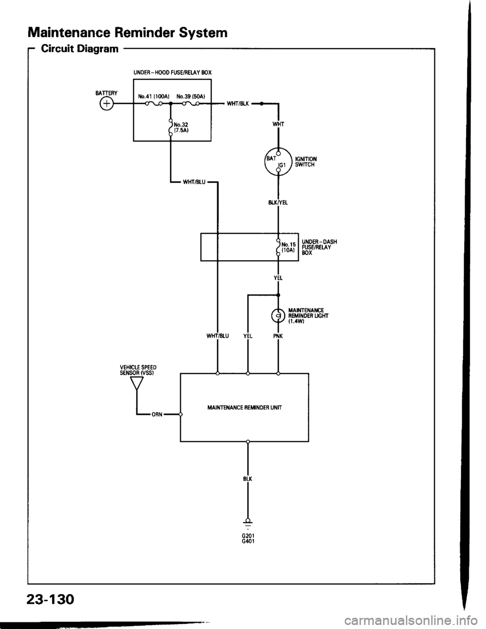 HONDA INTEGRA 1994 4.G User Guide Maintenance Reminder System
Circuit Diagram
23-130
UNDER-HOOD FUSE/REIAY 8OX
MAINIET,IAT,ICE REMINOER UiIIT 