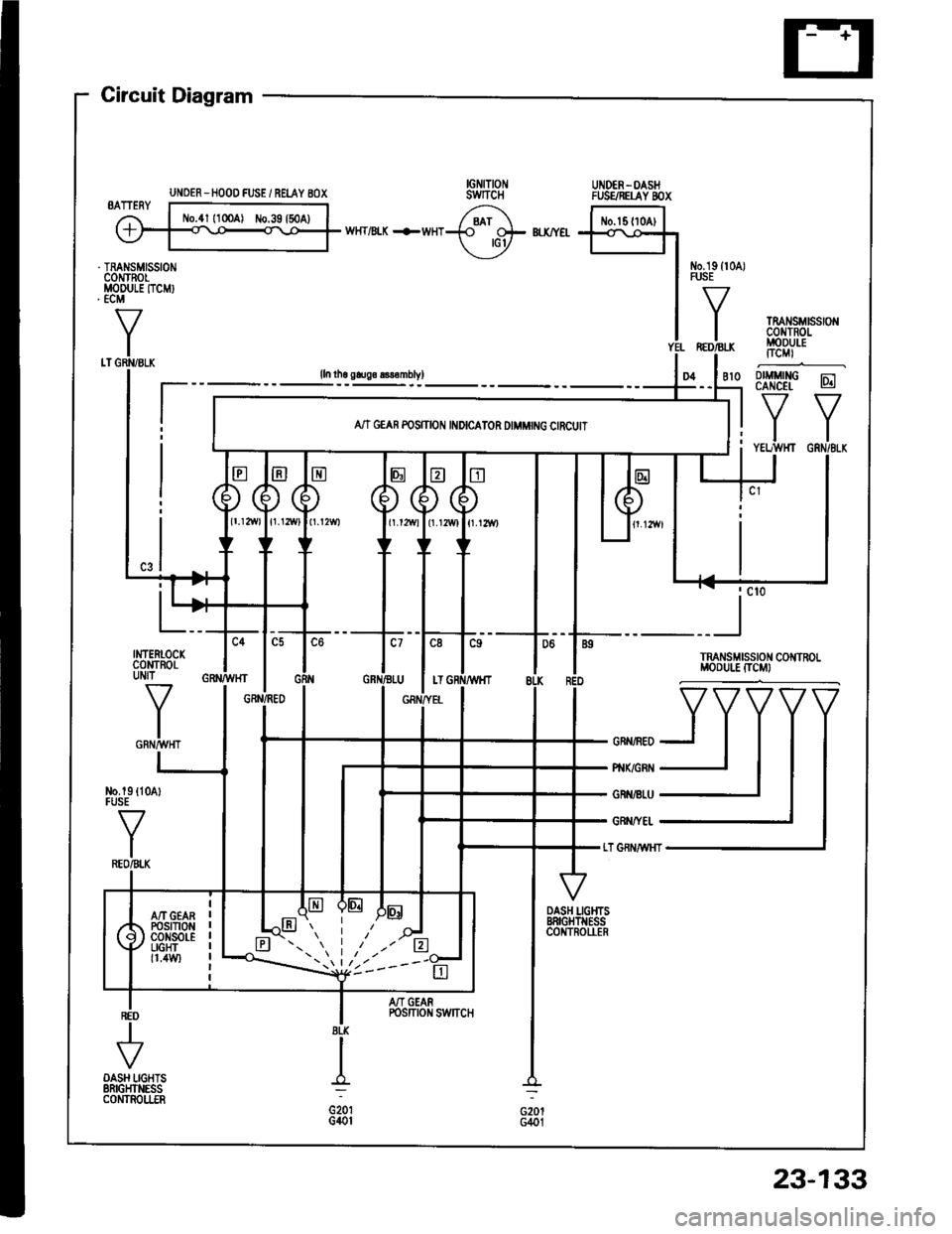 HONDA INTEGRA 1994 4.G User Guide UNOER_HOOD FUSE / REI.AY 8OX
Circuit Diagram
IGNITIONswrTcHUNOER-OASHFUSSREI-AY 8OX
No.19ll0A)FUSE
TMI{SMrSSr0r,lc0IJTRori.IODULEITCMI
fitMritc-;-CANCEL lgll
tlYELTWHT GRN/8L|(
D4
II._l
TRANSMISSIONMO