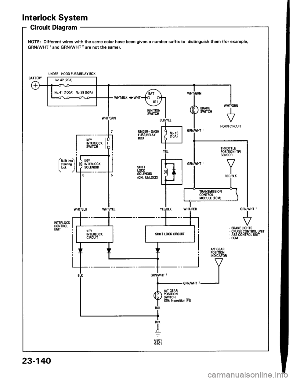 HONDA INTEGRA 1994 4.G User Guide lnterlock System
Circuit Diagram
NOTE: Different wires with the same color have been given a number suffix to distinguish them (tor examplg,
GRNMHT 1 and GRNMHT 2 are not the same).
W}IT/BLK +WHT
Y I 
