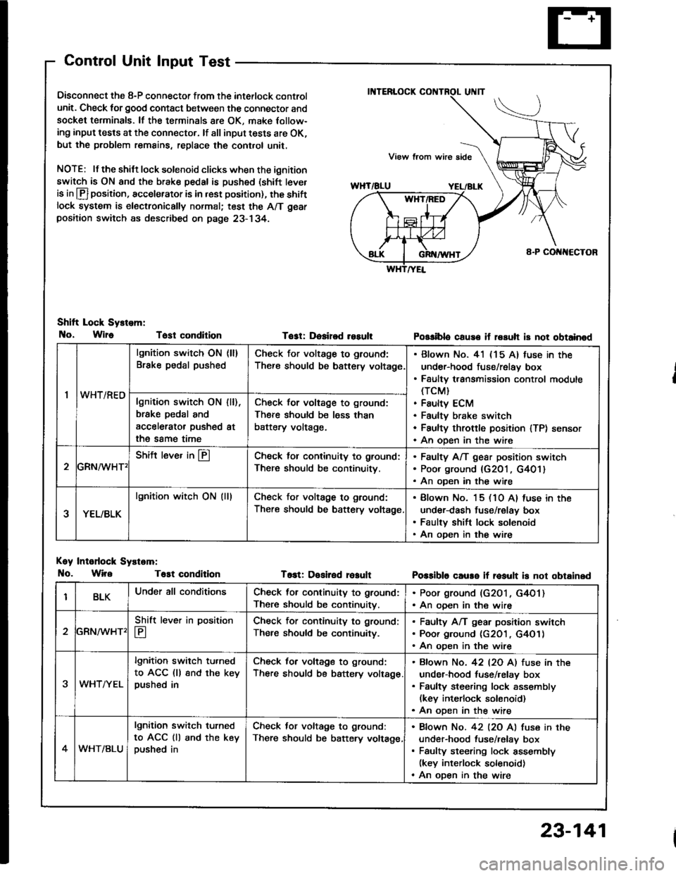 HONDA INTEGRA 1994 4.G Manual Online Control Unit Input Test
Oisconnect the 8-P connector from the interlock control
unit. Check for good contact between the connector and
socket terminals. lf the terminals 8re OK, make Iollow-
ing input HONDA INTEGRA 1994 4.G Manual Online Control Unit Input Test
Oisconnect the 8-P connector from the interlock control
unit. Check for good contact between the connector and
socket terminals. lf the terminals 8re OK, make Iollow-
ing input