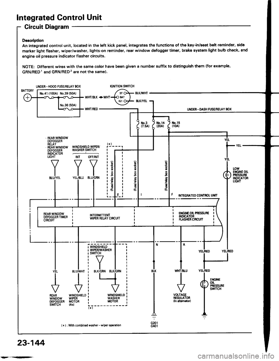 HONDA INTEGRA 1994 4.G Workshop Manual Integrated Control Unit
Circuit Diagram
D.3c ptlon
An integrat€d control unit, located in the left kick panel, integratss the functions of tho keyin/seat beh r6mind€r, sido
markar light {lasher, w