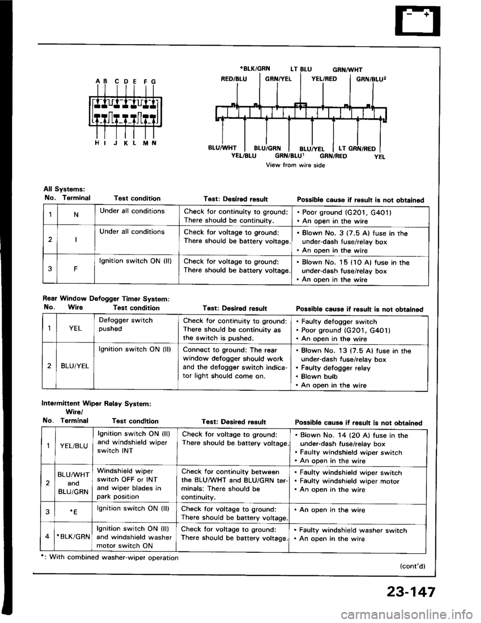 HONDA INTEGRA 1994 4.G Manual PDF 1NUnder all conditionsCheck for continuity to ground:
There should be continuitv.
. Poor ground (G201, G4O1). An open in the wire
Under all conditionsCheck for voltage to ground:
There should be batte HONDA INTEGRA 1994 4.G Manual PDF 1NUnder all conditionsCheck for continuity to ground:
There should be continuitv.
. Poor ground (G201, G4O1). An open in the wire
Under all conditionsCheck for voltage to ground:
There should be batte