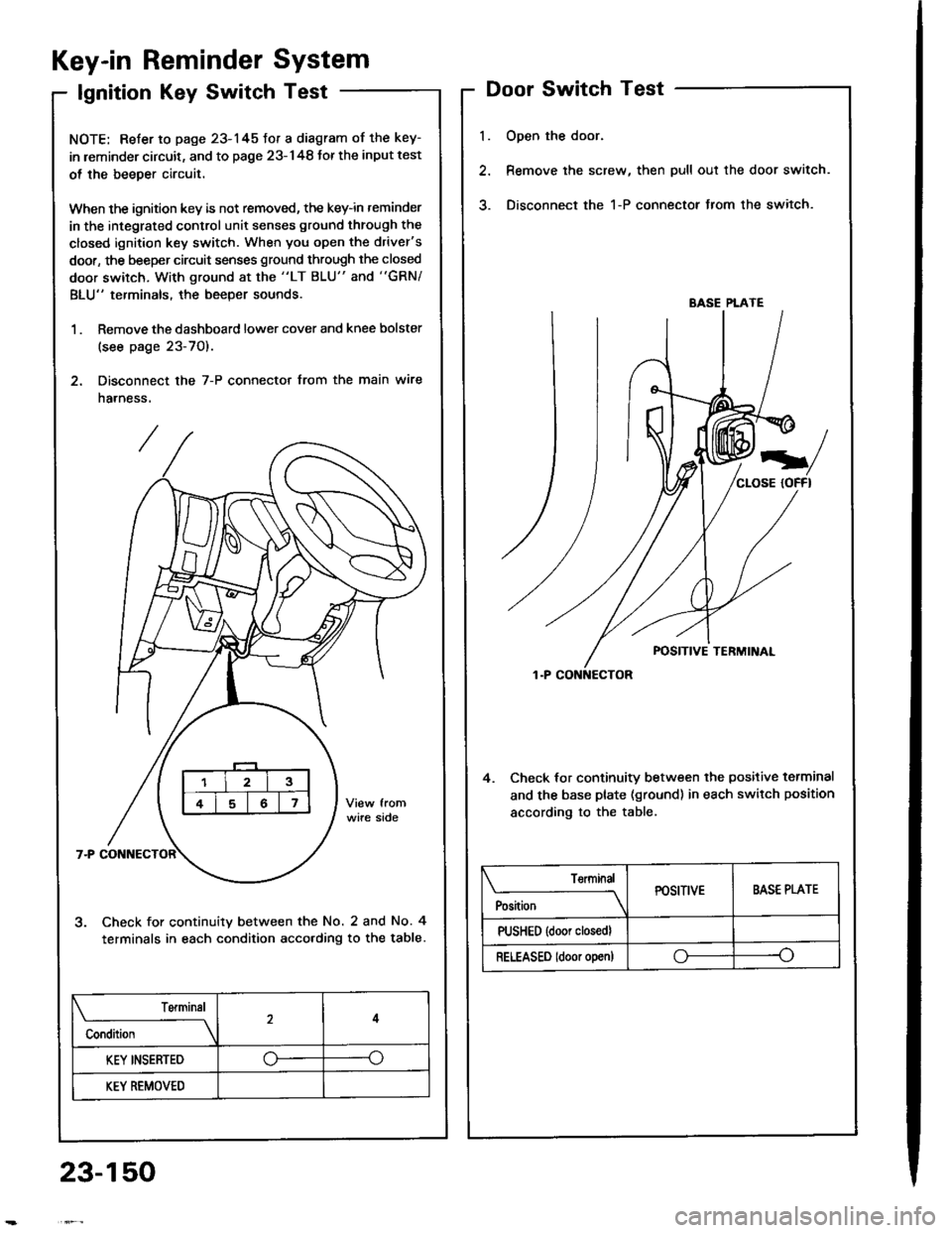 HONDA INTEGRA 1994 4.G User Guide Key-in Reminder System
lgnition Key Switch Test
NOTE: Refer to page 23-145fot a diagram of the key-
in leminder circuit, and to page 23-148 Jor the input test
ol the beeper circuit.
When the ignition 