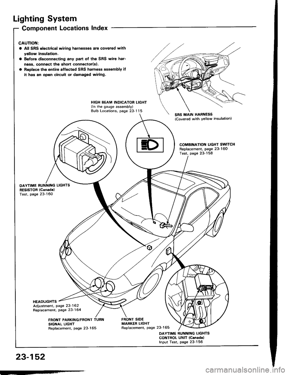 HONDA INTEGRA 1994 4.G Workshop Manual Lighting System
OAYTIMERESISTOR lC.nodalTest, page 23-160
HEAOLIGHTSAdjustment, page 23-162Replacement, page 23-164
Component Locations Index
All SRS el€ctrical wiring harnesses ale covered with
yal