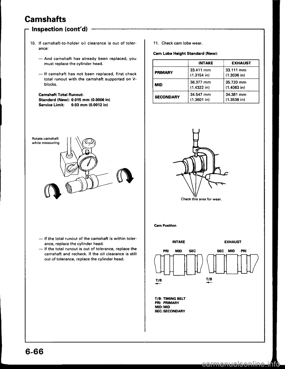 HONDA INTEGRA 1994 4.G Workshop Manual Gamshafts
Inspection (contd)
10, lf camshaft-to-holder oil clearance is out of loler-
ance:
- And camshaft has already been replaced, you
must replace the cylinder head.
- lf camshaft has not been re HONDA INTEGRA 1994 4.G Workshop Manual Gamshafts
Inspection (contd)
10, lf camshaft-to-holder oil clearance is out of loler-
ance:
- And camshaft has already been replaced, you
must replace the cylinder head.
- lf camshaft has not been re