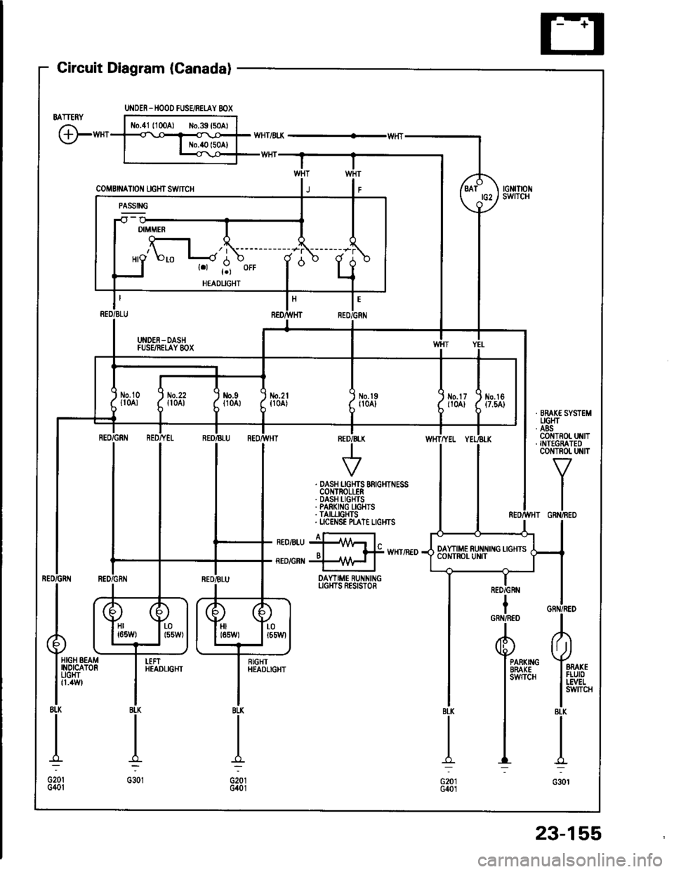 HONDA INTEGRA 1994 4.G User Guide Gircuit Diagram (Canadal
BATTERY
G"*
UNOER_HOOD FUSEiRETAY 8OX
coMBrNAtor{ rcHrswnc 
-il w
| .=r" I
llL I I
I I *o\." l-li ;- ;j
I LI 
"- r.r-,9 "orr 
I 
d " 
L
RED/BLU REO/}VHT RED,ll
I UNDEN-DAS