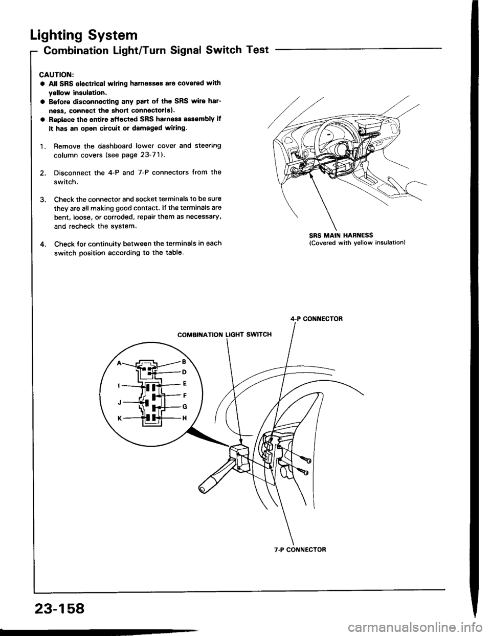 HONDA INTEGRA 1994 4.G User Guide Lighting System
Combination Light/Turn Signal Switch Test
CAUTION:
a Atl SRS Oloctricsl wiring harnesses ar6 covered with
yellow insulation.
a Bslor€ disconnecting any pan ot the SRS wire har-
ness,