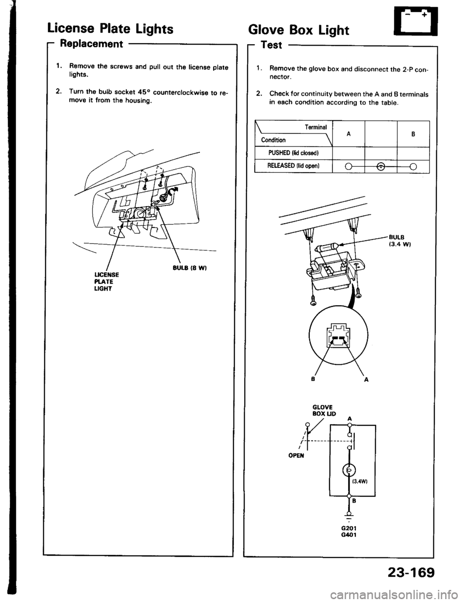 HONDA INTEGRA 1994 4.G Workshop Manual License Plate Lights
Replacement
Remov€ the screws and pull out th6 license platelights.
Turn the bulb socket 45o counterclockwise to re-move it from the housing.
ciorG4{t1
Glove Box Light
Test
Remo