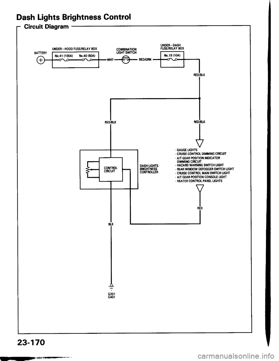 HONDA INTEGRA 1994 4.G User Guide UNDER. HOOD FUSE/REIAY 8OX
Dash Lights Brightness Gontrol
Circuit Diagram
COMBII{ATIONLIGI{T SWTTCH
wnr-@- neorenn
REO/BLK
. GATJGE UGHTS. CruEE COITNOL DIMMING CIRCUTT. A/T GEAR POSMON N(ICATORDIMMII