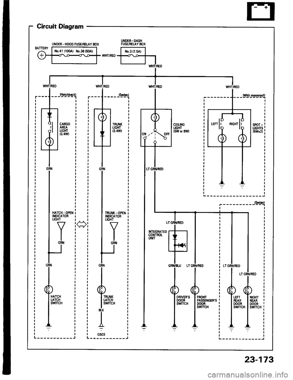 HONDA INTEGRA 1994 4.G Workshop Manual FROiTTPASSEiIGEBSDOOf,SWTCH
GRr{/Bt U t-t
I
q*",,.,
I DOOR
I swncH
I
I:
U DEN-DASHFUSE/RELAY 8OX
LT
II{IEGRATED 1cotlrnor II,NIT I
GRI{
I
l**,-0,,nI rNorcAToRI UGHT
IY
iGRN
d_
f-:
J
23-173
lS.d.nl
T HONDA INTEGRA 1994 4.G Workshop Manual FROiTTPASSEiIGEBSDOOf,SWTCH
GRr{/Bt U t-t
I
q*",,.,
I DOOR
I swncH
I
I:
U DEN-DASHFUSE/RELAY 8OX
LT
II{IEGRATED 1cotlrnor II,NIT I
GRI{
I
l**,-0,,nI rNorcAToRI UGHT
IY
iGRN
d_
f-:
J
23-173
lS.d.nl
T