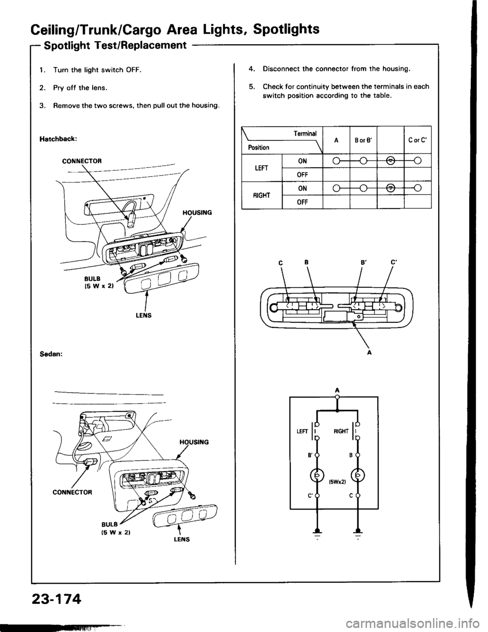 HONDA INTEGRA 1994 4.G Workshop Manual Ceiling/Trunk/Cargo Area Lights, Spotlights
Spotlight Test/Replacement
23-174
1. Turn the light switch OFF.
2. Pry off the lens.
3, Remove the two screws, then pull out the housing.
Hatchback:
4.
5.
D HONDA INTEGRA 1994 4.G Workshop Manual Ceiling/Trunk/Cargo Area Lights, Spotlights
Spotlight Test/Replacement
23-174
1. Turn the light switch OFF.
2. Pry off the lens.
3, Remove the two screws, then pull out the housing.
Hatchback:
4.
5.
D