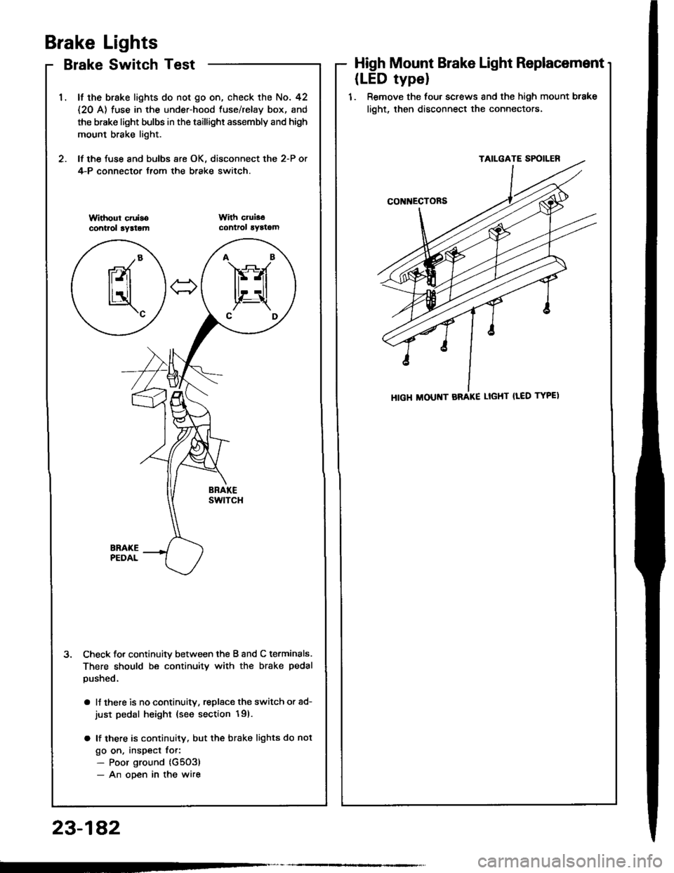 HONDA INTEGRA 1994 4.G Workshop Manual AB|Frt
jrli
CD
Brake Lights
Brake Switch Test
lf the brake lights do not go on, check the No. 42
{2O A) fuse in the under-hood fuse/relay box, and
the brake light bulbs in the taillighr assembly and HONDA INTEGRA 1994 4.G Workshop Manual AB|Frt
jrli
CD
Brake Lights
Brake Switch Test
lf the brake lights do not go on, check the No. 42
{2O A) fuse in the under-hood fuse/relay box, and
the brake light bulbs in the taillighr assembly and