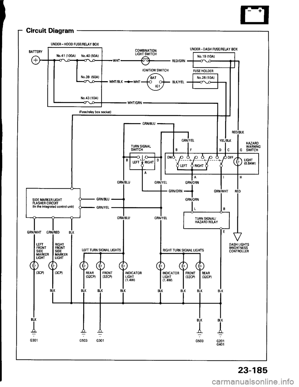 HONDA INTEGRA 1994 4.G Workshop Manual UNDEN-HOOD FUSE/RELAY 8OX
N0.41 1100A) No.40 (50A)
Gircuit Diagram
COMBINATIONLIGHTSWTCHA.---of-RED/GRN
IGNITION SWITCH
/6i\WHT/BTK +WHT+ +- BIK/YET
\jv
UNDER-DASH FUSE/RELAY 8OX
FUSE HOTJER
GRN/BtU
T HONDA INTEGRA 1994 4.G Workshop Manual UNDEN-HOOD FUSE/RELAY 8OX
N0.41 1100A) No.40 (50A)
Gircuit Diagram
COMBINATIONLIGHTSWTCHA.---of-RED/GRN
IGNITION SWITCH
/6i\WHT/BTK +WHT+ +- BIK/YET
\jv
UNDER-DASH FUSE/RELAY 8OX
FUSE HOTJER
GRN/BtU
T