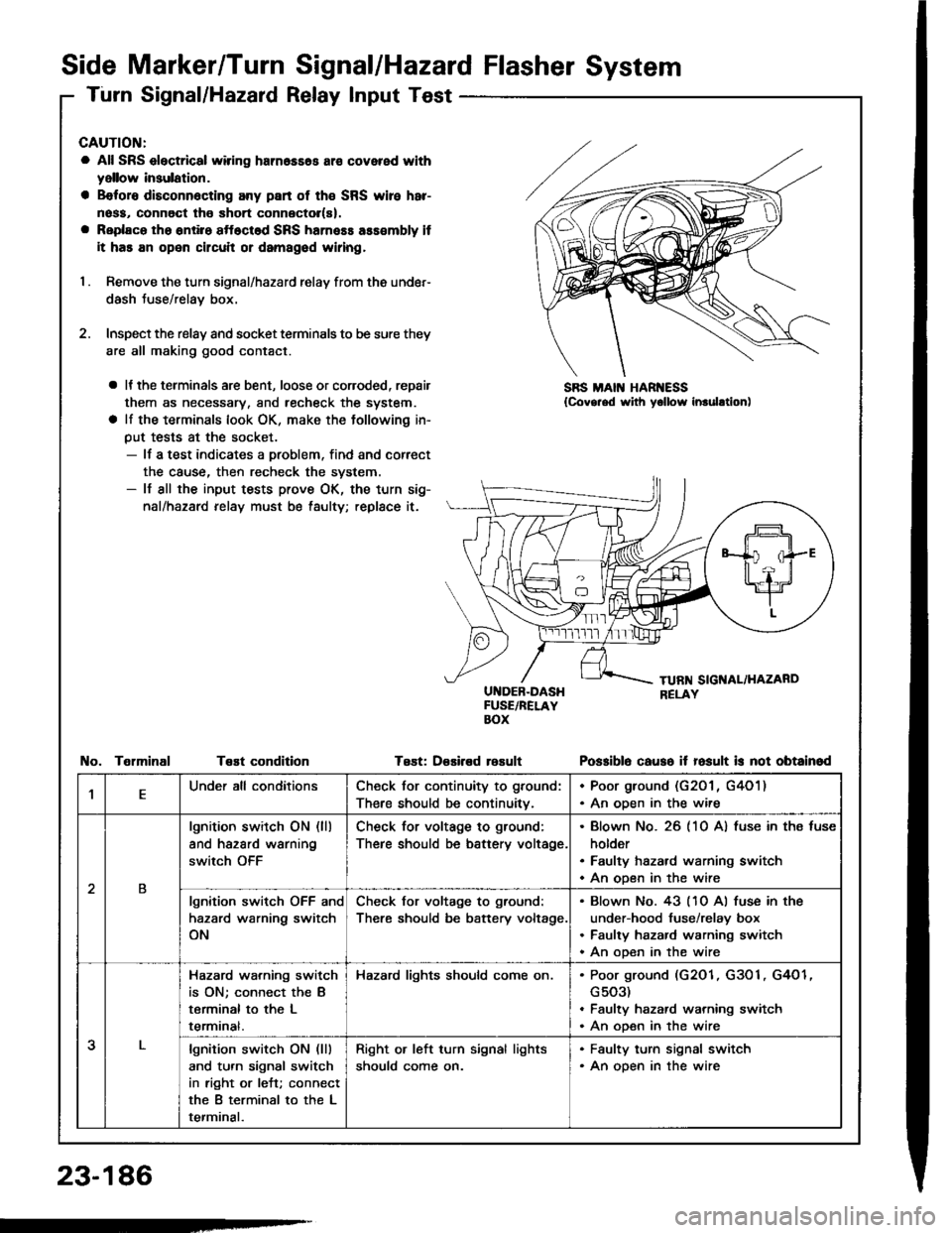 HONDA INTEGRA 1994 4.G Owners Manual Side Marker/Turn Signal/Hazard Flasher System
Turn Signal/Hazard Relay Input Test
CAUTION:
a All SRS electrical wiring harn6ss6s ar€ covered with
yellow insulation.
a B€foro disconn6cting any part HONDA INTEGRA 1994 4.G Owners Manual Side Marker/Turn Signal/Hazard Flasher System
Turn Signal/Hazard Relay Input Test
CAUTION:
a All SRS electrical wiring harn6ss6s ar€ covered with
yellow insulation.
a B€foro disconn6cting any part