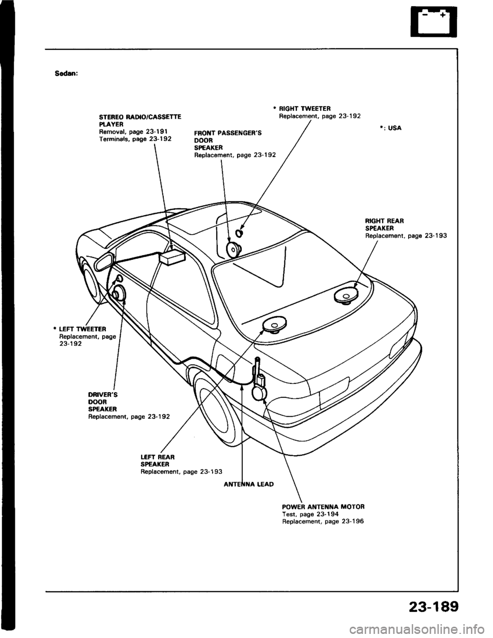 HONDA INTEGRA 1994 4.G Workshop Manual Soden:
i FIGHT TWEETERReplacement, page 23-192STEREO RADIO/CASSETTEPLAYERR€moval, paoe 23-191T€rminals. page 23-192
*: USAFBONT PASSENGERSDOORSPEAKERReplacement, page 23-192
RIGHT REARSP€AKERRe