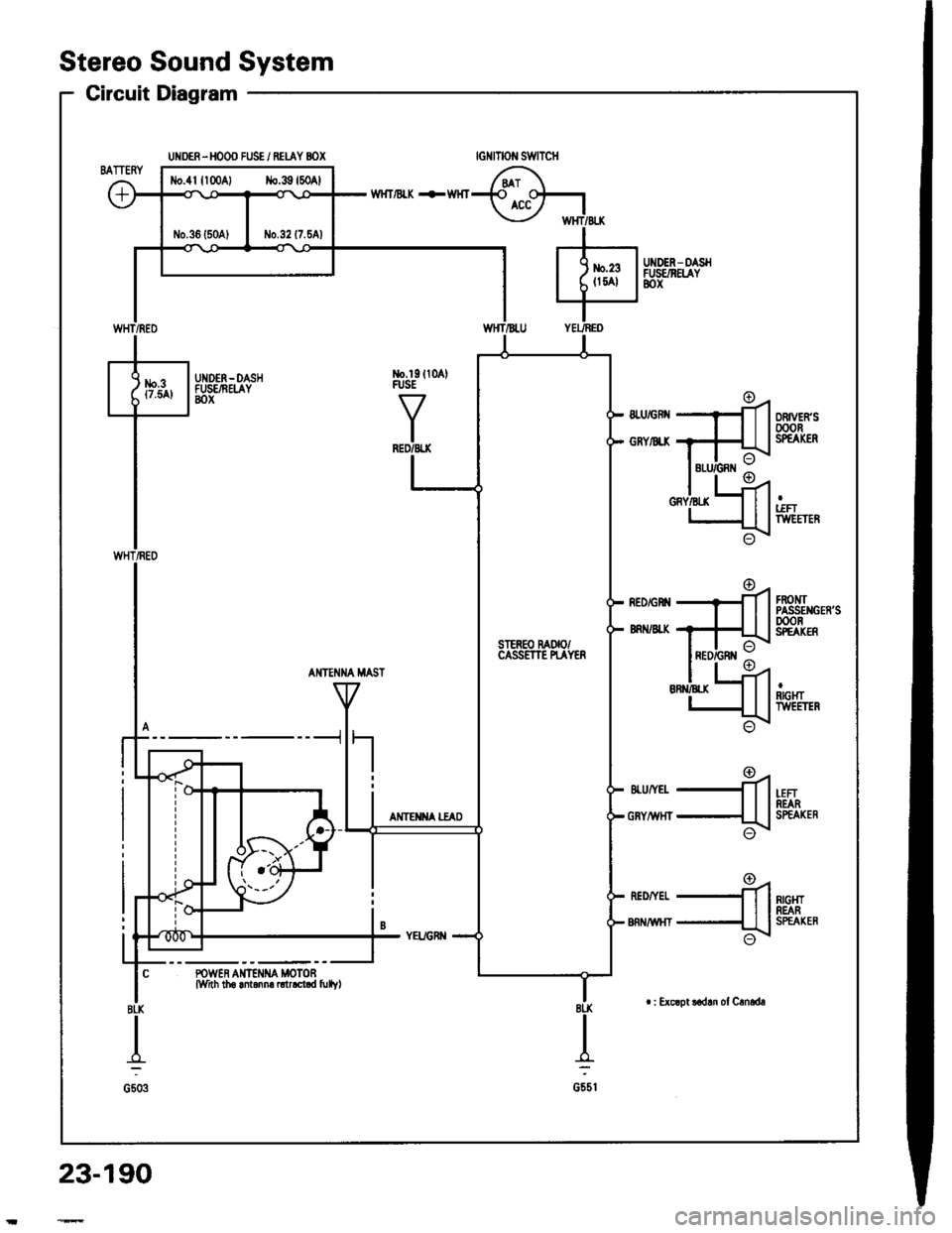 HONDA INTEGRA 1994 4.G Owners Manual tlo.4lllo0Al No.39l50Al
SIER€O MOOCASSETTE N.AYER
Stereo Sound System
UNDER-HOOO FUSE i RETAY BOX
Circuit Diagram
UNDEN-DASHFUSENEIAY8ox
tGNtTOt{ SWTTCH
WHT/BI"K +WHT
No.l9ll0AlRJSE
AI{TE?{NA MAST
-