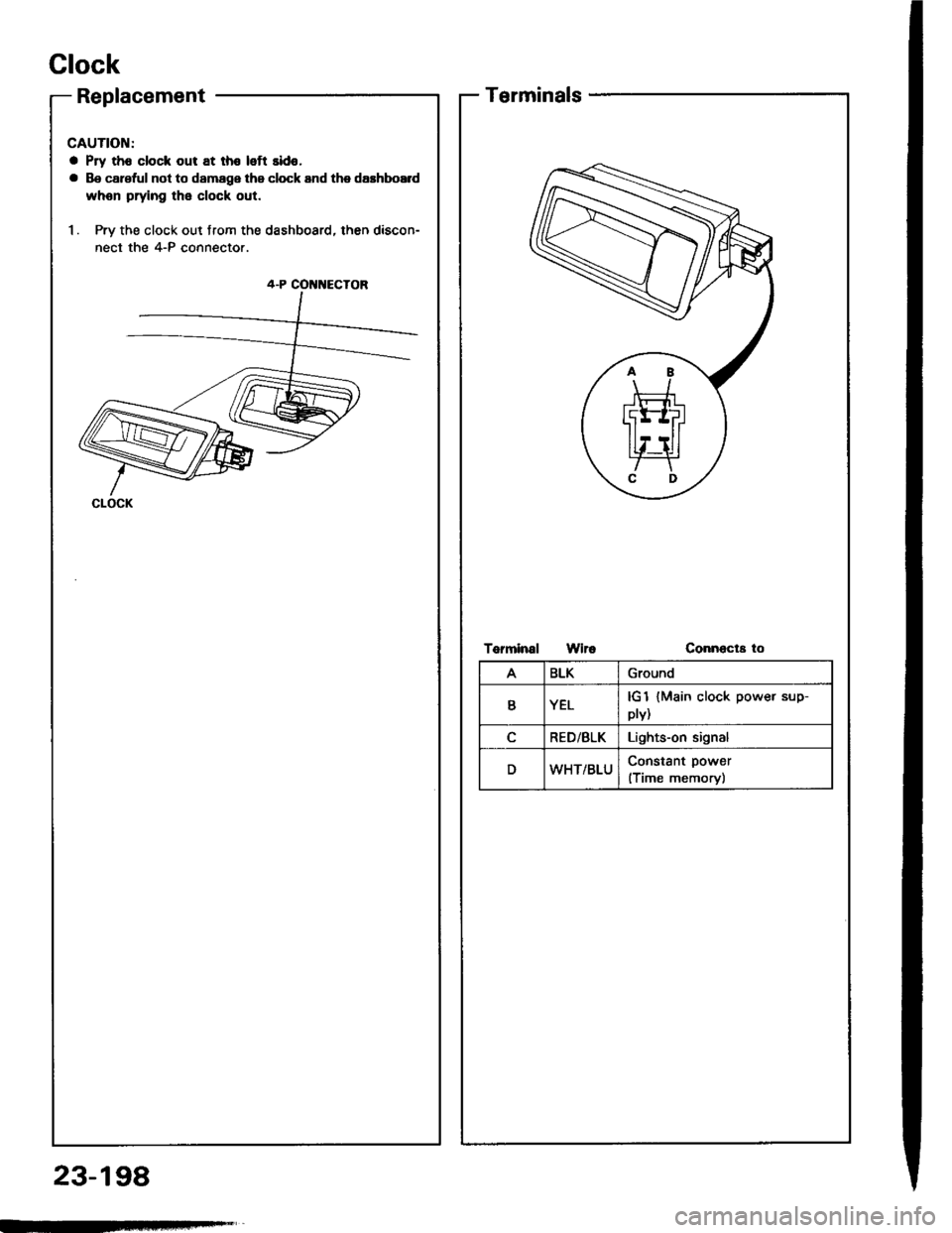 HONDA INTEGRA 1994 4.G Workshop Manual Clock
Replacement
CAUTION:
a Pry th6 clock out at th€ left sido,
a Be carsful not to damage the clock and the dashboE d
whon prying the clock out.
1. Pry the clock out from the dashboard, then disco HONDA INTEGRA 1994 4.G Workshop Manual Clock
Replacement
CAUTION:
a Pry th6 clock out at th€ left sido,
a Be carsful not to damage the clock and the dashboE d
whon prying the clock out.
1. Pry the clock out from the dashboard, then disco
