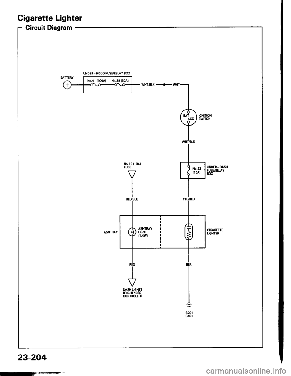 HONDA INTEGRA 1994 4.G Owners Manual Cigarette Lighter
Circuit Diagtam
No.tg ll0AlFUSEUIIOER- DASHFUSE/N€[AYBOX
BI.K
G20tGilol
UNOER-HOOD FUSE/RELAY BOX
23-204
-iFnt+rF*." HONDA INTEGRA 1994 4.G Owners Manual Cigarette Lighter
Circuit Diagtam
No.tg ll0AlFUSEUIIOER- DASHFUSE/N€[AYBOX
BI.K
G20tGilol
UNOER-HOOD FUSE/RELAY BOX
23-204
-iFnt+rF*."