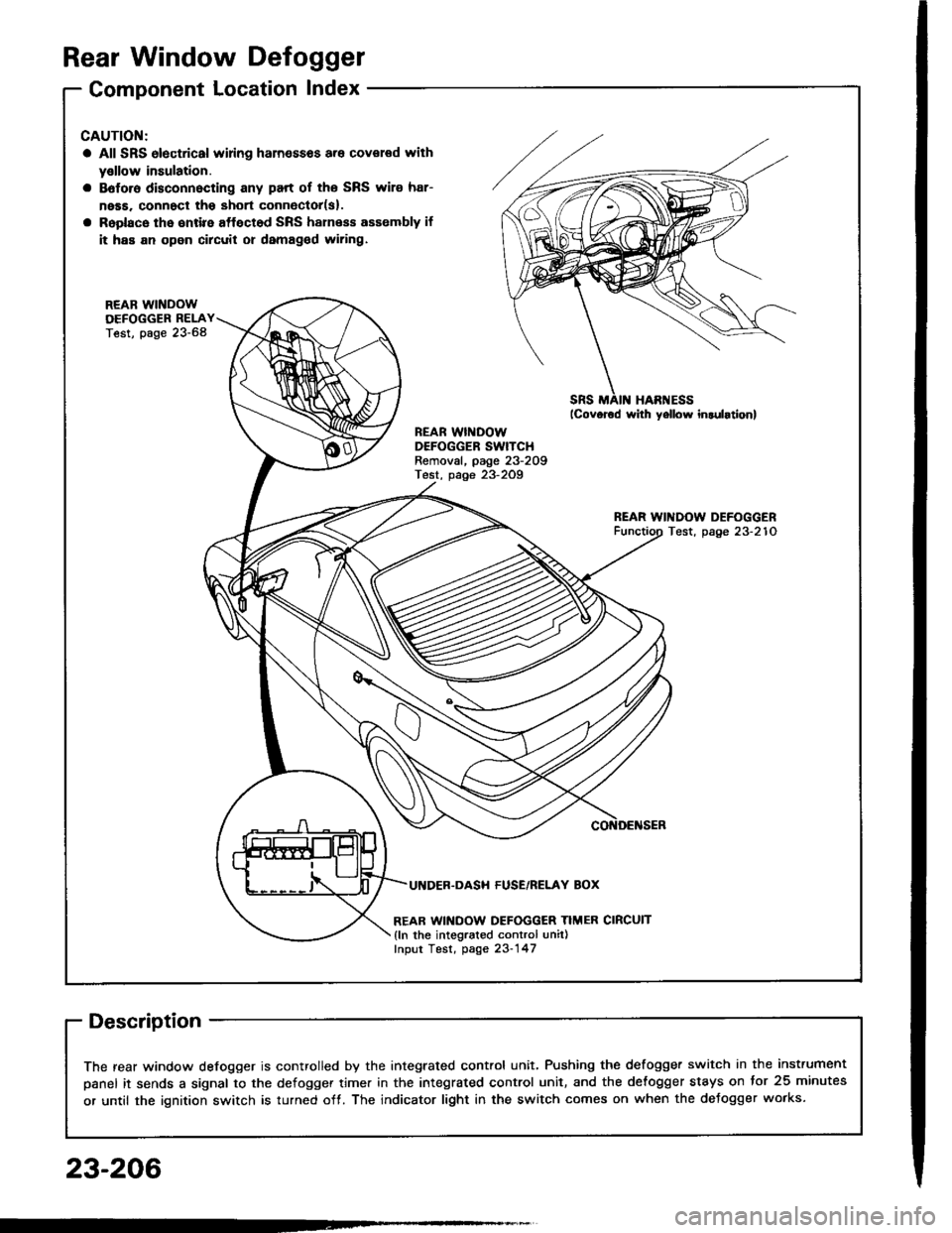 HONDA INTEGRA 1994 4.G Service Manual Rear Window Defogger
Component Location Index
CAUTION:
a All SRS olectrical wi ng ham€$6s are covoled with
y€llow insulation.
B6foro disconnocting any part of ths SRS wire har-
ness. connoct tho s