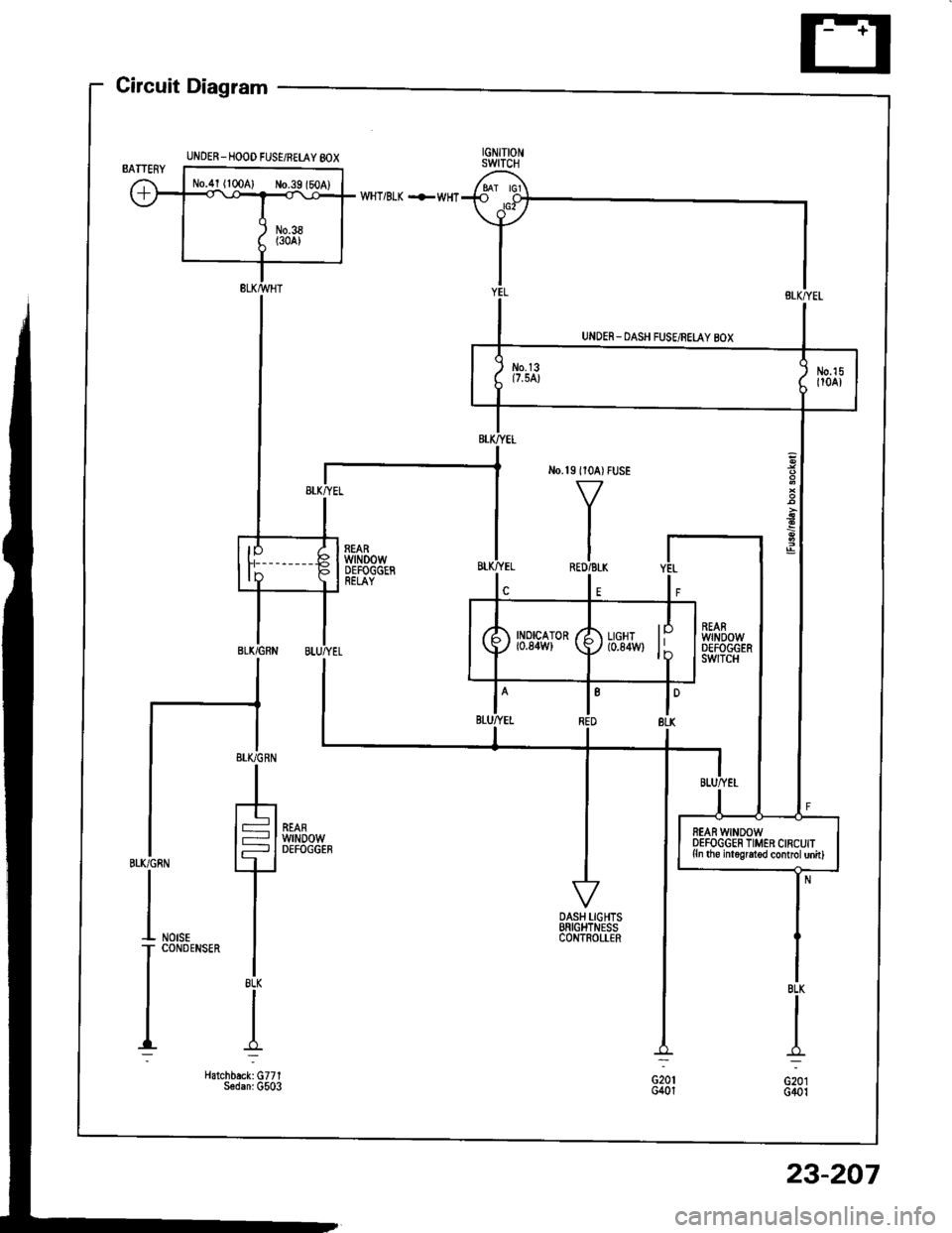 HONDA INTEGRA 1994 4.G Workshop Manual UNDER- HOOO FUSE,NE[AY 80X
B[K/GRN
I
[ql
t=l
tr
I
;ERI
I8LK
I
I:
H.tchback: G77Ssdan: G50
NOISECONDENSER
BLK/GRN
I
I
23-207 HONDA INTEGRA 1994 4.G Workshop Manual UNDER- HOOO FUSE,NE[AY 80X
B[K/GRN
I
[ql
t=l
tr
I
;ERI
I8LK
I
I:
H.tchback: G77Ssdan: G50
NOISECONDENSER
BLK/GRN
I
I
23-207