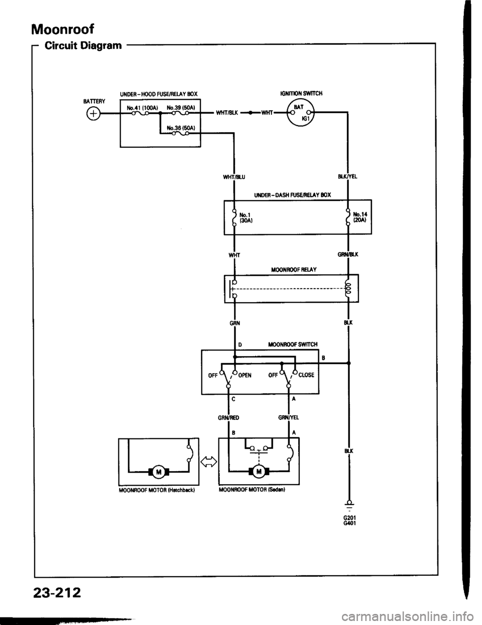 HONDA INTEGRA 1994 4.G Owners Guide Moonroof
Circuit Diagram
lo
f"------------ 
- ---------
i|OoNRoOF MOf 0R H.rchb.cklMoO nOoF ttoton 6.ddl
23-212
- 