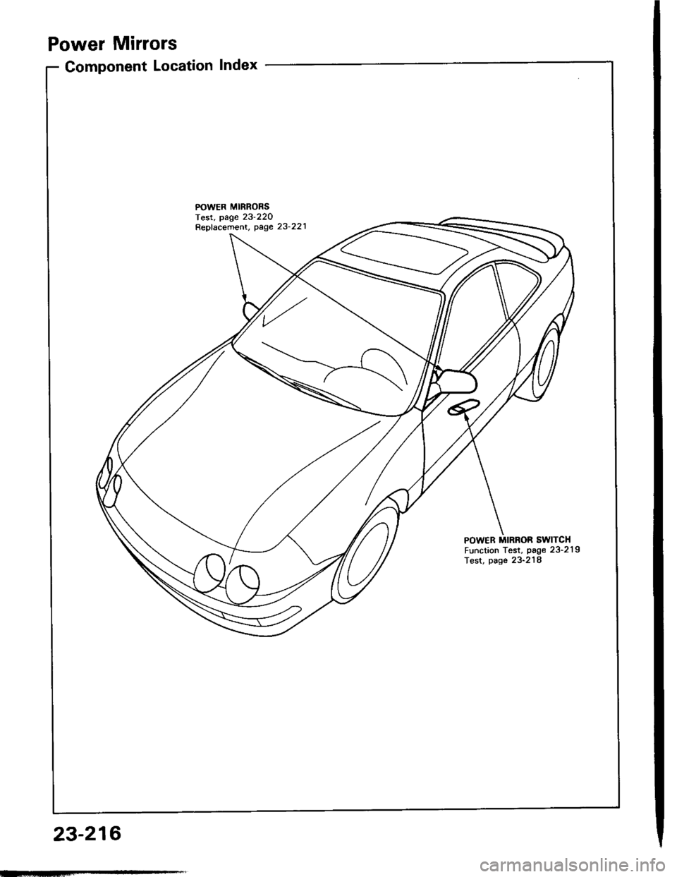 HONDA INTEGRA 1994 4.G Workshop Manual Power Mirrors
Component Location Index
POWER MIRRONSTest, page 23220Repfacement, page 23221
POWER MIRROR SWITCHFunction Test, page 23219Test, page 23-218
23-216 