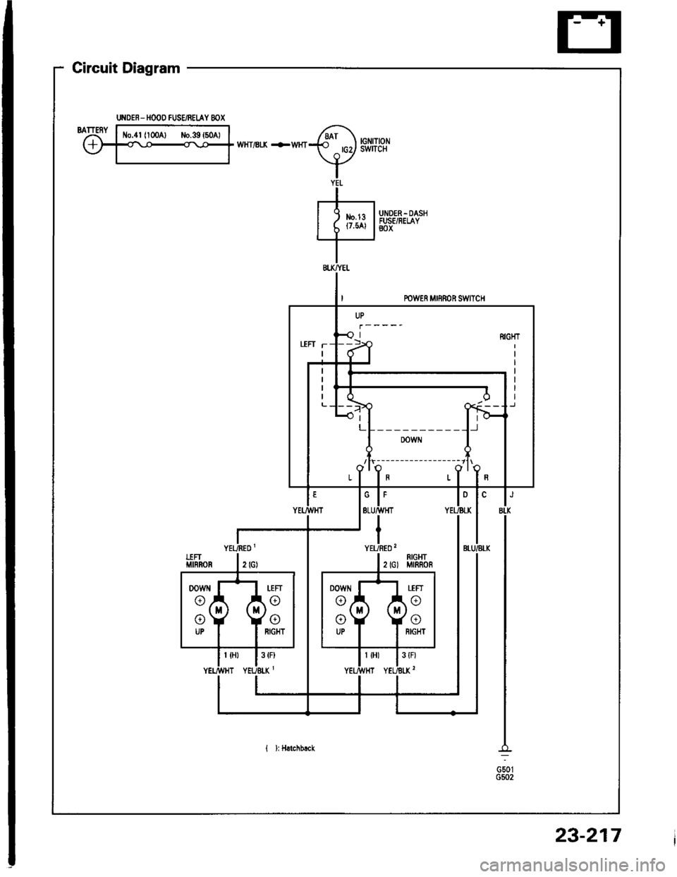 HONDA INTEGRA 1994 4.G Owners Manual Gircuit Diagram
UNDER - HOOO FUSE/BELAY 8OX
*,,^.-**Q !.,$iii.,i
G501G502
LEFT T
---il;----
;--------------;
ln rI
23-217 