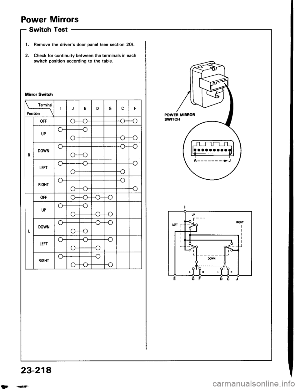HONDA INTEGRA 1994 4.G Workshop Manual Power Mirrors
Switch Test
Remove the drivers door panel (see section 2O).
Check tor continuitv between the terminals in each
switch position according to the table.
Mirror Switch
 rermrnal
Position \