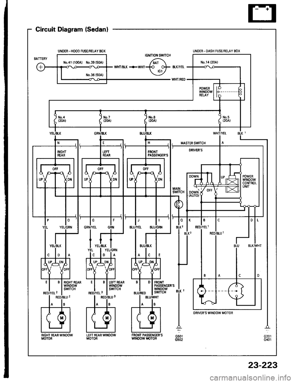 HONDA INTEGRA 1994 4.G Owners Manual UNOER-HOOO FUSE/RELAY 8OX
Circuit Diagram (Sedanl
G20rG401
UNDER_ DASH FUSE/RELAY BOX
LEFT REARWINDOWMOTORRIGHT REAN WINOOWMOTORFROI{T PASSENGERSwrNoow i,roToRG501G502
DRiVERS WINOOW MOTOR
23-223 